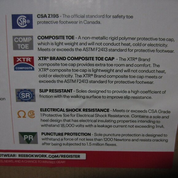 Reebok Sublite Legend Work Athletic Shoes Womens Size 7 Blue Composite Toe NEW - Picture 13 of 14